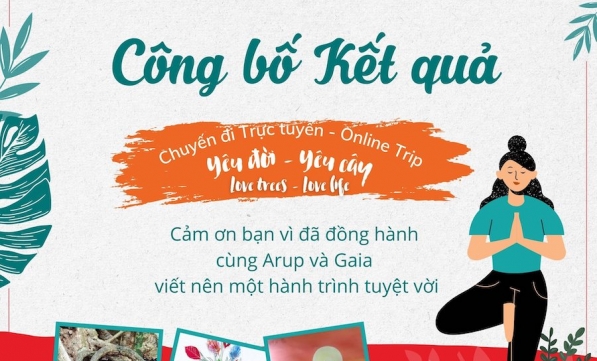 TỔNG KẾT HÀNH TRÌNH TRỰC TUYẾN 21 NGÀY YÊU ĐỜI YÊU CÂY