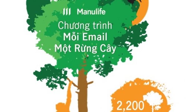 MANULIFE VIỆT NAM TIẾP TỤC TRỒNG 2,200 CÂY RỪNG BẾN EN, GÓP PHẦN NGĂN CHẶN BIẾN ĐỔI KHÍ HẬU